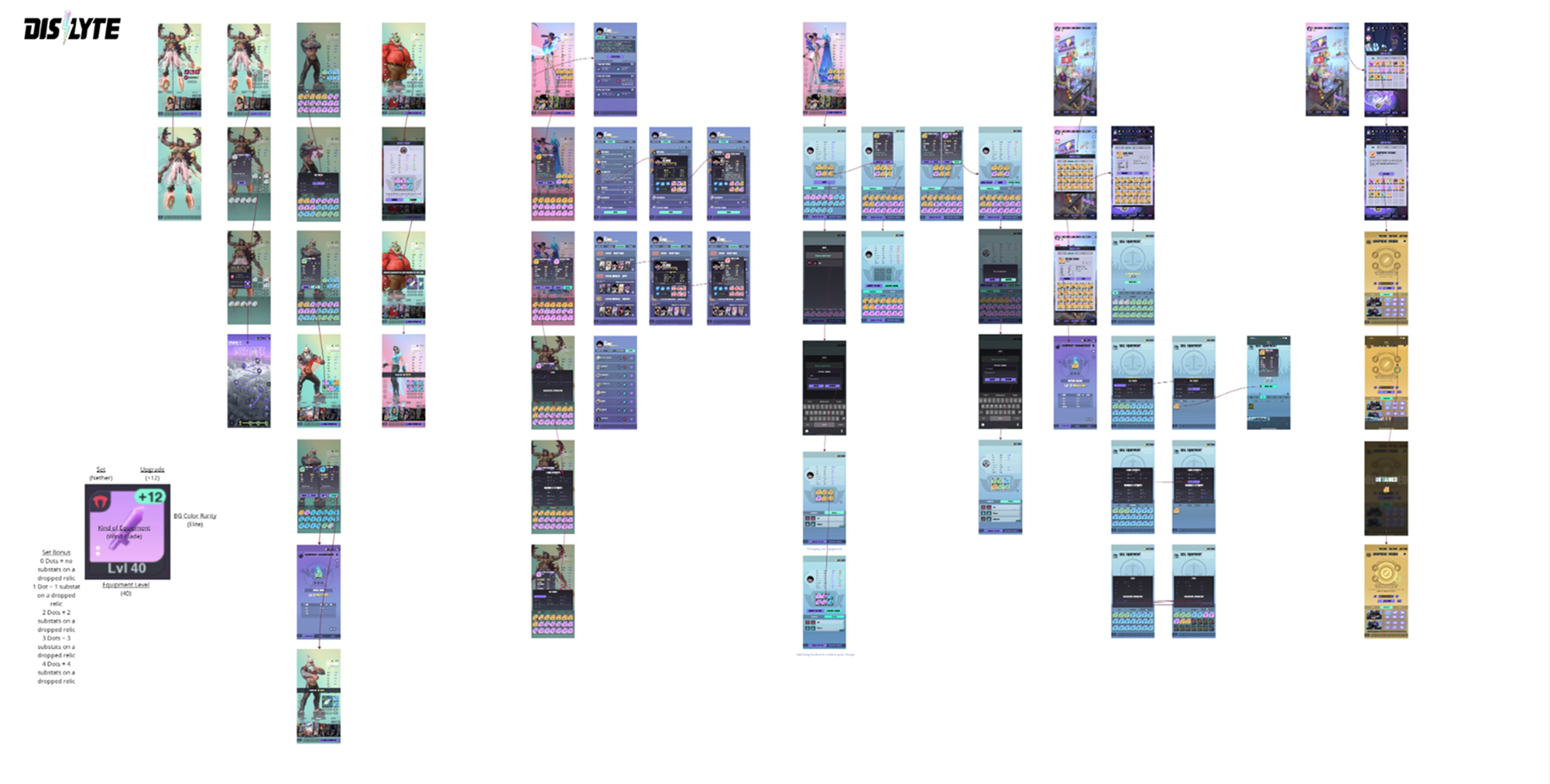 Dislyte Competitive Analysis — Miro