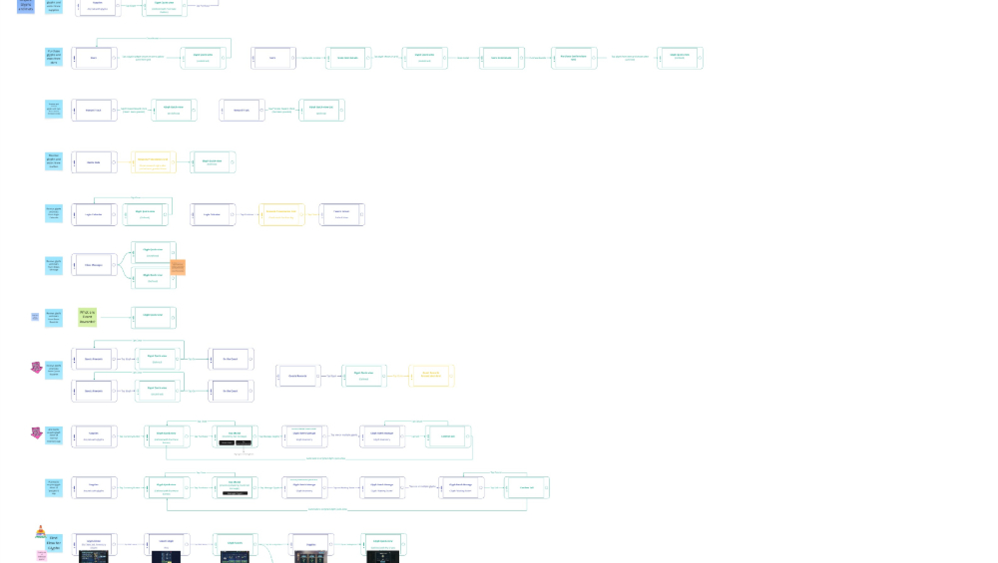 Player Paths — Miro