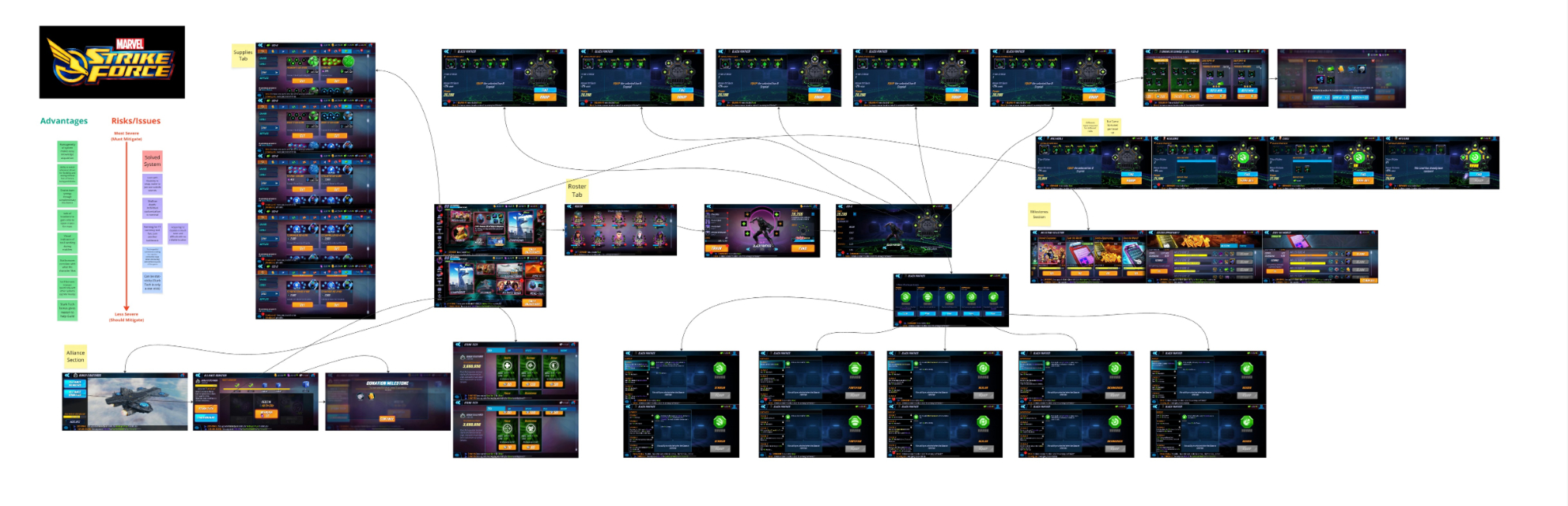 Strikeforce Competitive Analysis — Miro